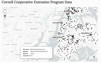 CCE Program Data